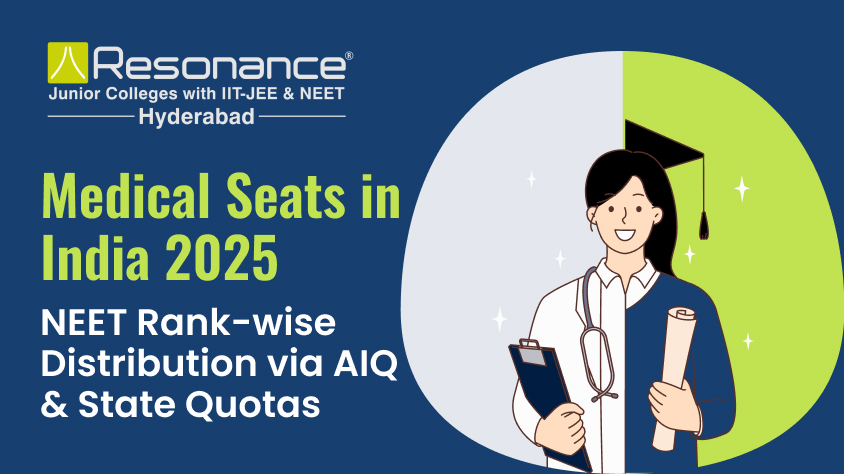 Medical Seats 2025: NEET Rank-based AIQ & State Quota Allocation