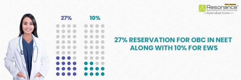 27% RESERVATION FOR OBC IN NEET ALONG WITH 10% FOR EWS